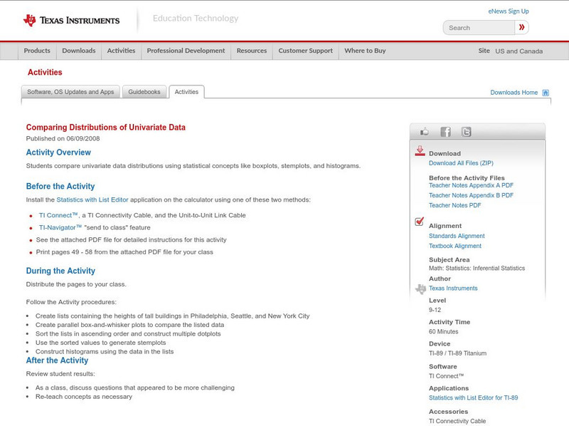 Texas Instruments: Comparing Distributions of Univariate Data Activity