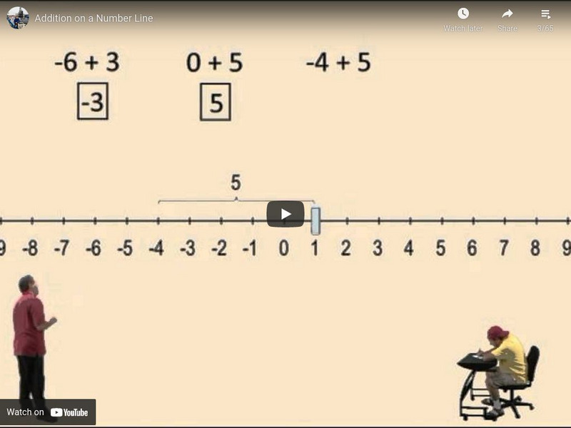 Algebra2go: Addition on a Number Line Instructional Video