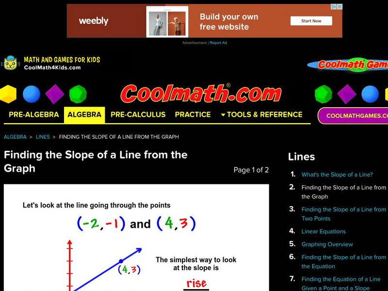 Coolmath: Finding the Slope of a Line From the Graph Activity Coolmath: Finding the Slope of a Line From the Graph Activity