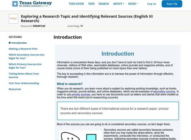 Texas Gateway: Exploring a Research Topic and Identifying Relevant Sources Unit Plan Texas Gateway: Exploring a Research Topic and Identifying Relevant Sources Unit Plan
