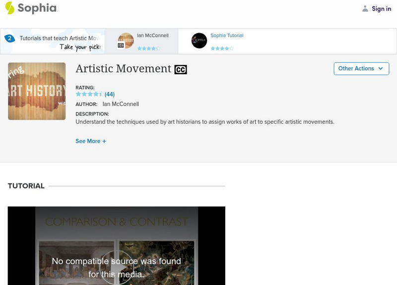 Sophia: Understanding the Artistic Movement Instructional Video Sophia: Understanding the Artistic Movement Instructional Video