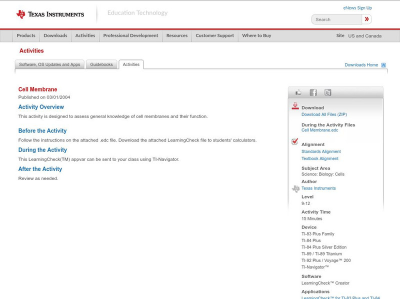 Texas Instruments: Cell Membrane Activity
