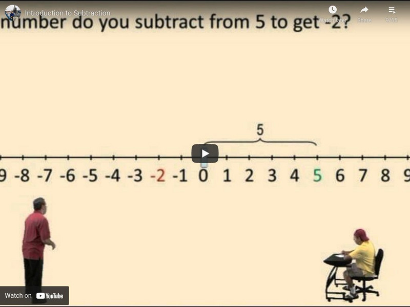 Algebra2go: Introduction to Subtraction Instructional Video