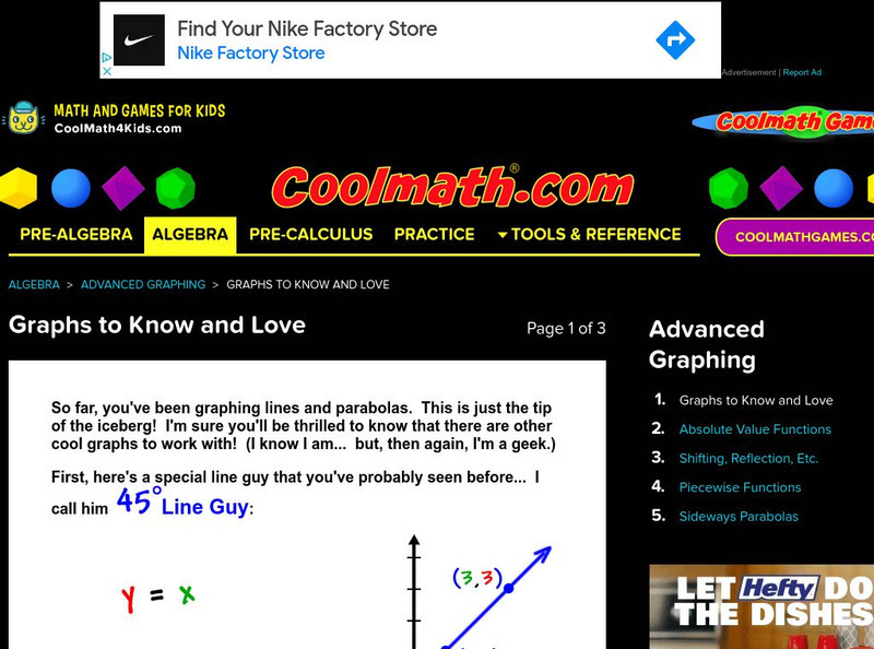 Coolmath: Advanced Graphing Graphs to Know and Love Activity Coolmath: Advanced Graphing Graphs to Know and Love Activity