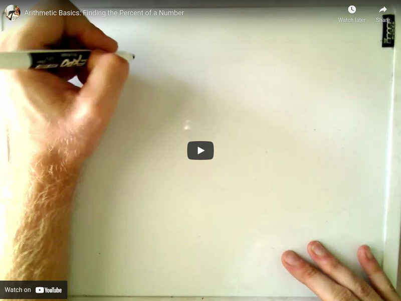 Patrick Jmt: Arithmetic Basics: Finding the Percent of a Number Instructional Video