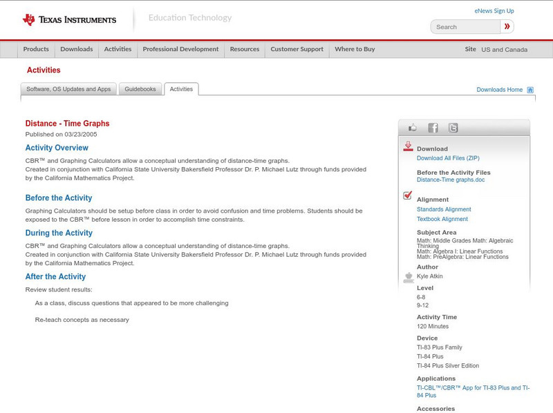 Texas Instruments: Distance Time Graphs Activity