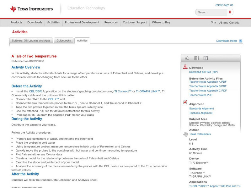 Texas Instruments: A Tale of Two Temperatures Activity Texas Instruments: A Tale of Two Temperatures Activity