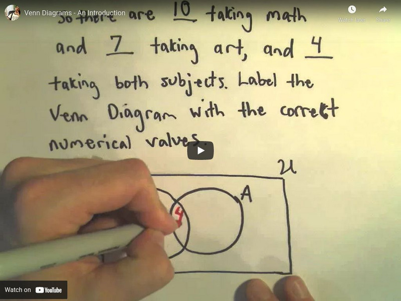 Patrick Jmt: Venn Diagrams an Introduction Instructional Video Patrick Jmt: Venn Diagrams an Introduction Instructional Video