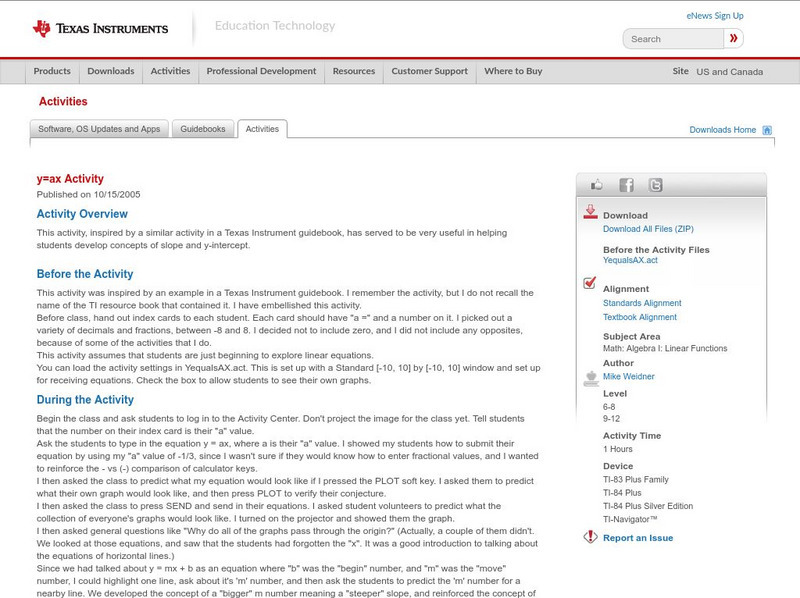 Texas Instruments: Y=ax Activity Activity Texas Instruments: Y=ax Activity Activity