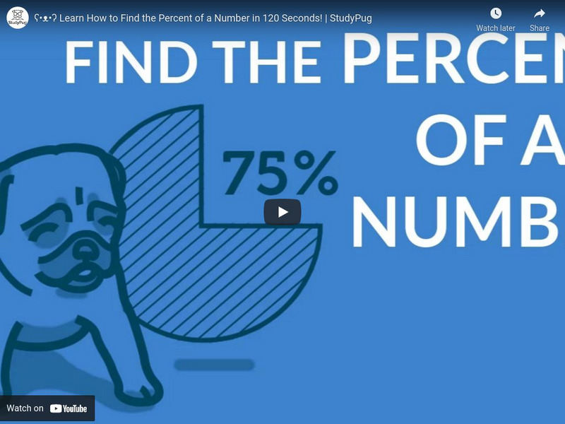 Study Pug: Learn How to Find the Percent of a Number in 120 Seconds! Instructional Video Study Pug: Learn How to Find the Percent of a Number in 120 Seconds! Instructional Video