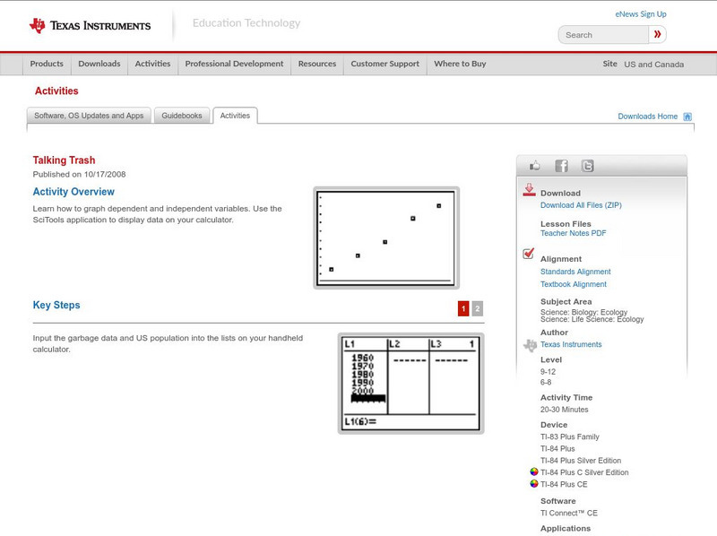 Texas Instruments: Talking Trash Activity Texas Instruments: Talking Trash Activity