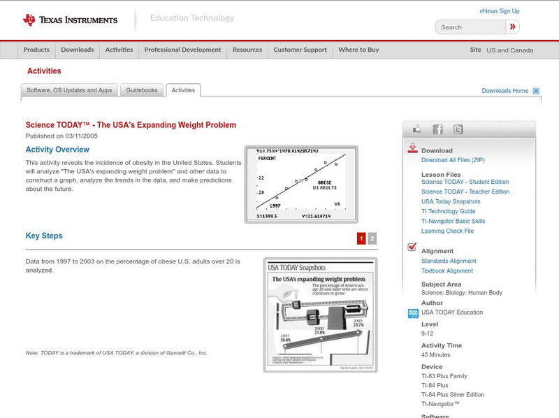 Texas Instruments: Science Today the Usa's Expanding Weight Problem Activity Texas Instruments: Science Today the Usa's Expanding Weight Problem Activity