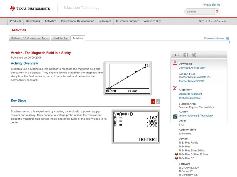 Texas Instruments: The Magnetic Field in a Slinky Activity Texas Instruments: The Magnetic Field in a Slinky Activity