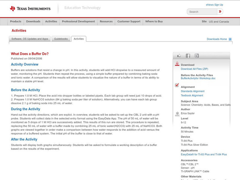 Texas Instruments: What Does a Buffer Do? Activity
