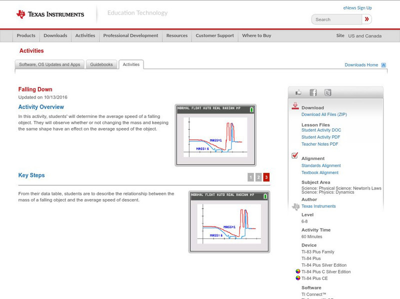 Texas Instruments: Falling Down Activity