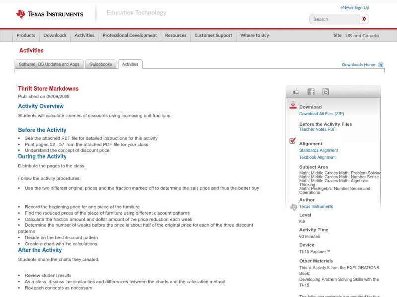 Texas Instruments: Thrift Store Markdowns Activity Texas Instruments: Thrift Store Markdowns Activity