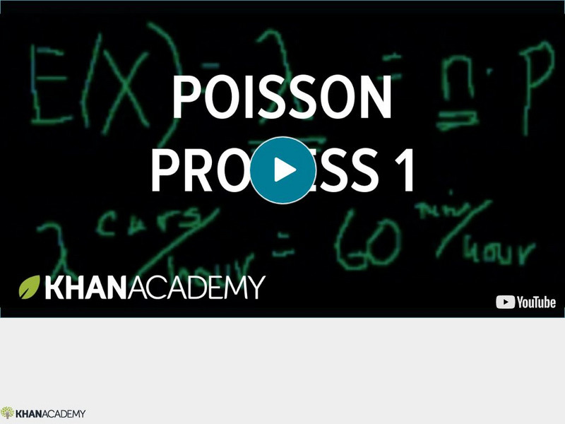 Khan Academy: Statistics: Poisson Process 1 Instructional Video Khan Academy: Statistics: Poisson Process 1 Instructional Video