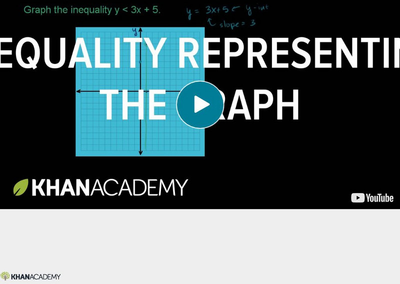 Khan Academy: Algebra: Graphing Linear Inequalities in Two Variables 2 Instructional Video Khan Academy: Algebra: Graphing Linear Inequalities in Two Variables 2 Instructional Video