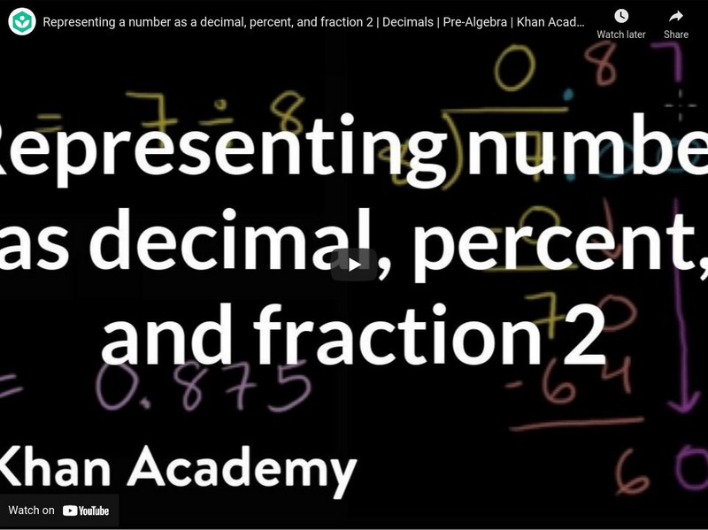 Khan Academy: Intro to Percentages Instructional Video