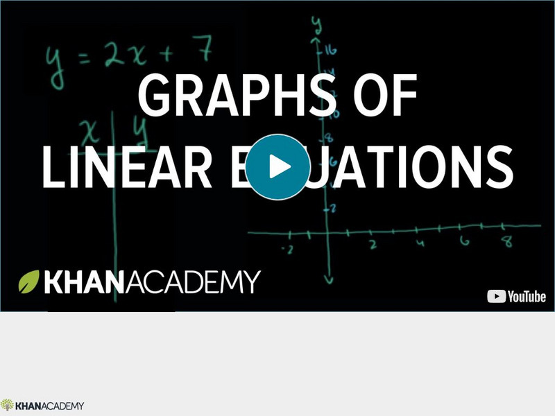 Khan Academy: Graphing a Linear Equation Instructional Video Khan Academy: Graphing a Linear Equation Instructional Video