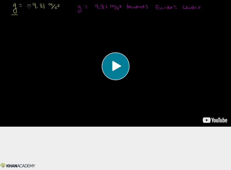 Khan Academy: Viewing G as Value of Earth's Gravitational Field Near Surface Instructional Video Khan Academy: Viewing G as Value of Earth's Gravitational Field Near Surface Instructional Video