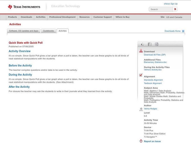 Texas Instruments: Quick Stats With Quick Poll Activity Texas Instruments: Quick Stats With Quick Poll Activity