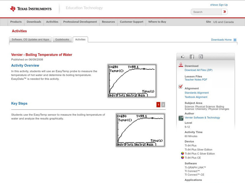 Texas Instruments: Boiling Temperature of Water Activity Texas Instruments: Boiling Temperature of Water Activity