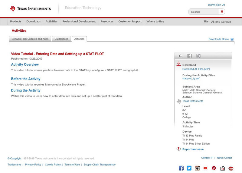 Texas Instruments: Video Tutorial Entering Data and Settting Up a Stat Plot Activity Texas Instruments: Video Tutorial Entering Data and Settting Up a Stat Plot Activity