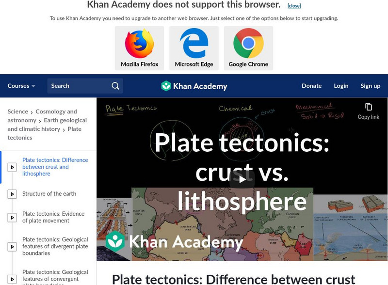Khan Academy: Plate Tectonics: Difference Between Crust and Lithosphere Instructional Video Khan Academy: Plate Tectonics: Difference Between Crust and Lithosphere Instructional Video
