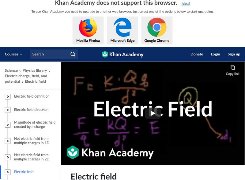 Khan Academy: Electric Charge, Field, and Potential: Electric Field Instructional Video