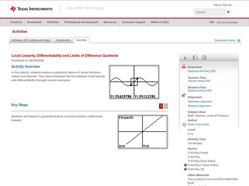Texas Instruments: Local Linearity and Differentiability Activity Texas Instruments: Local Linearity and Differentiability Activity