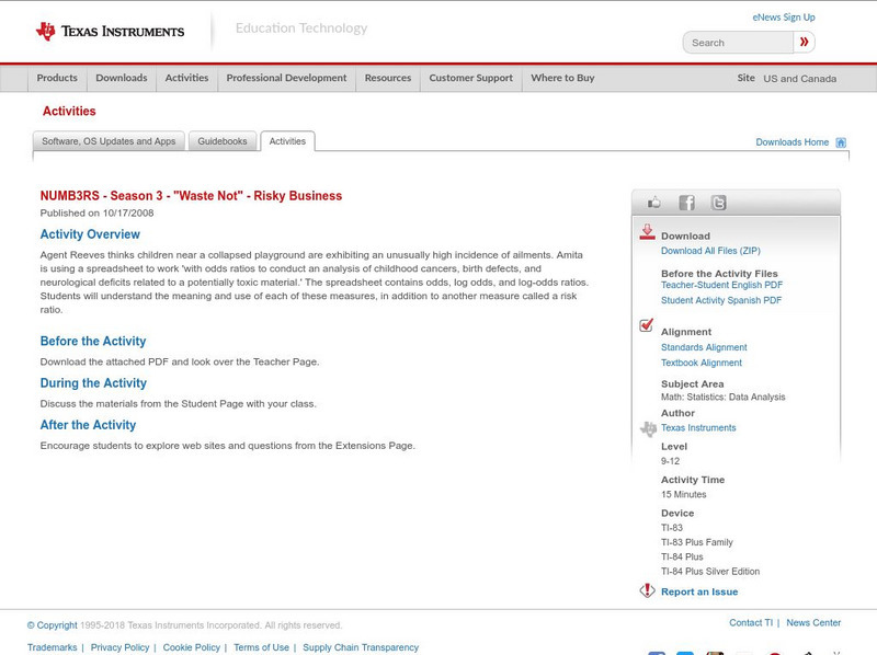Texas Instruments: Numb3 Rs: Risky Business Activity