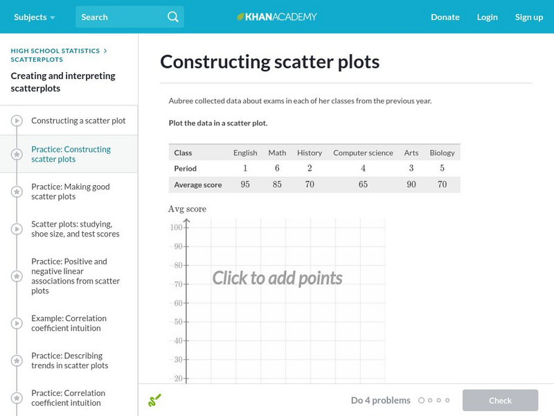 Khan Academy: Constructing Scatter Plots Unknown Type Khan Academy: Constructing Scatter Plots Unknown Type