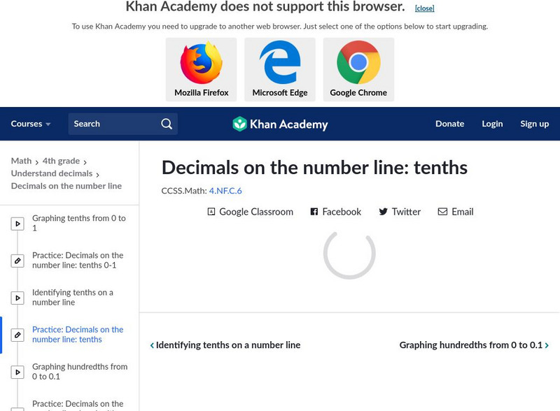 Khan Academy: Decimals on the Number Line: Tenths Unknown Type Khan Academy: Decimals on the Number Line: Tenths Unknown Type
