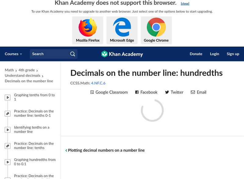 Khan Academy: Decimals on the Number Line: Hundredths Unit Plan Khan Academy: Decimals on the Number Line: Hundredths Unit Plan