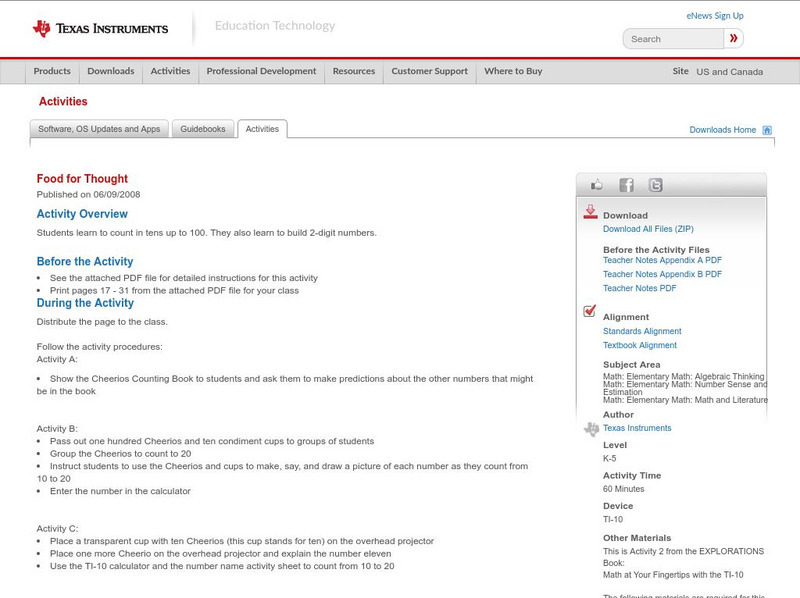 Texas Instruments: Food for Thought Activity Texas Instruments: Food for Thought Activity