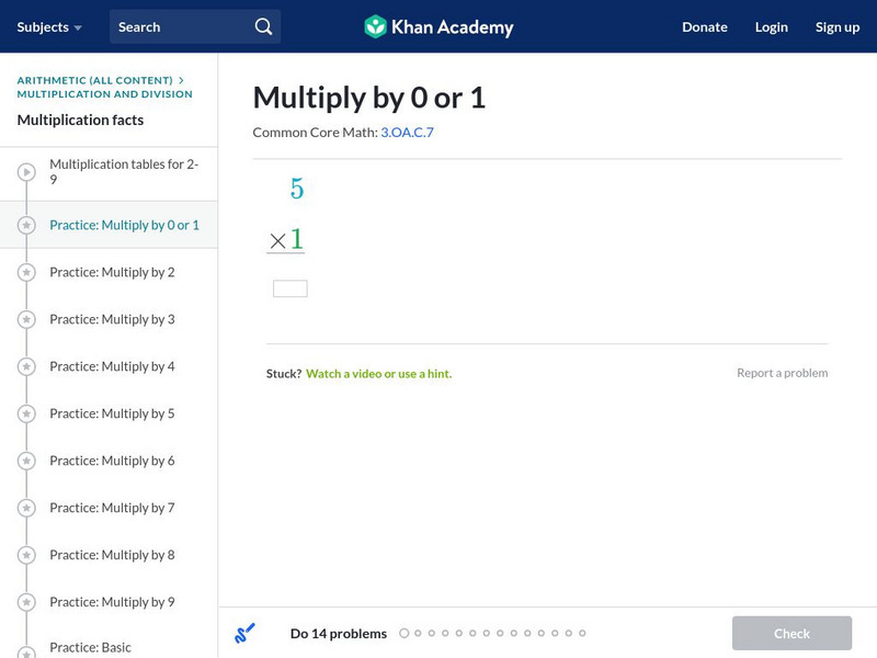 Khan Academy: Multiply by 0 or 1 Unit Plan Khan Academy: Multiply by 0 or 1 Unit Plan