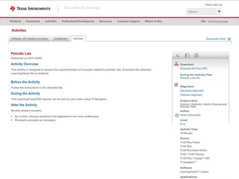 Texas Instruments: Periodic Law (I) Activity