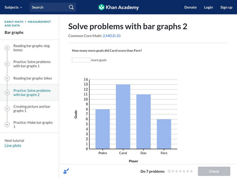 Khan Academy: Solving Problems With Bar Graphs 2 Unknown Type