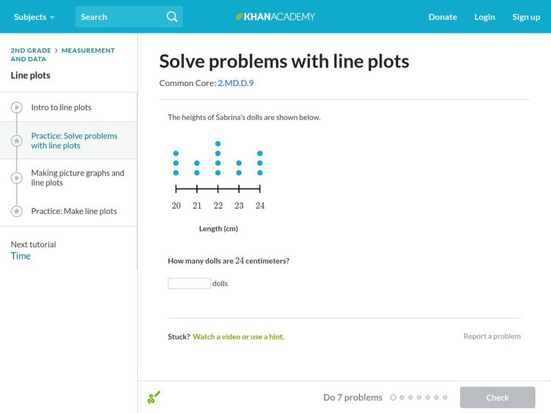 Khan Academy: Solve Problems With Line Plots Unit Plan Khan Academy: Solve Problems With Line Plots Unit Plan