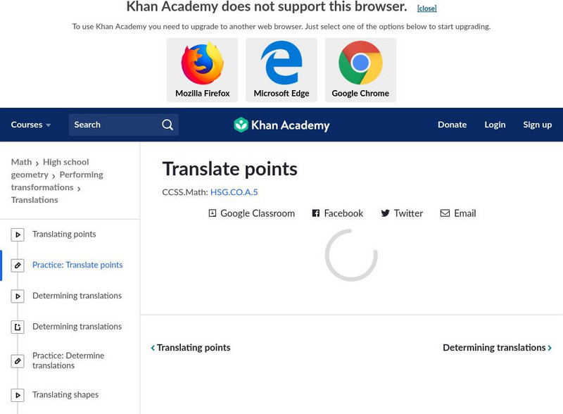 Khan Academy: Perform Translations Unknown Type Khan Academy: Perform Translations Unknown Type