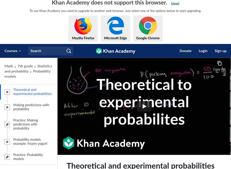 Khan Academy: Theoretical and Experimental Probabilities Instructional Video Khan Academy: Theoretical and Experimental Probabilities Instructional Video