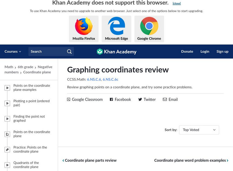 Khan Academy: Graphing Coordinates Review Interactive Khan Academy: Graphing Coordinates Review Interactive