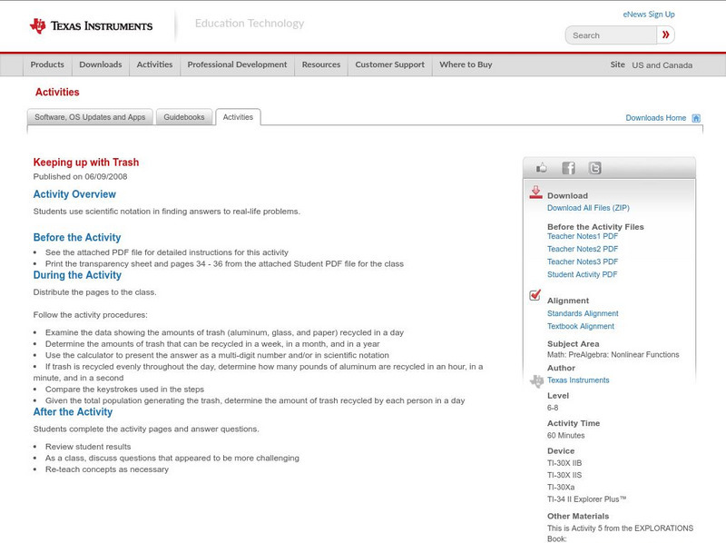 Texas Instruments: Keeping Up With Trash Activity Texas Instruments: Keeping Up With Trash Activity