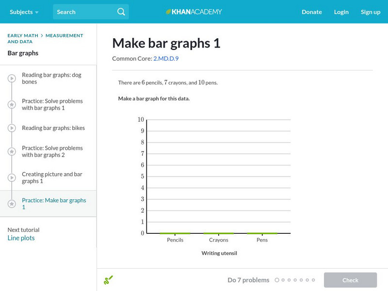 Khan Academy: Make Bar Graphs 1 Unknown Type