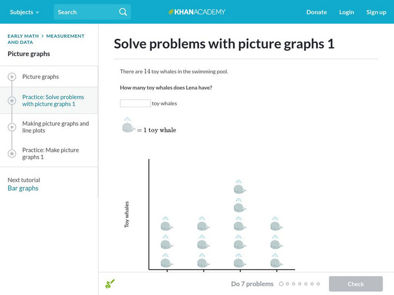 Khan Academy: Practice: Solve Problems With Picture Graphs Unknown Type Khan Academy: Practice: Solve Problems With Picture Graphs Unknown Type