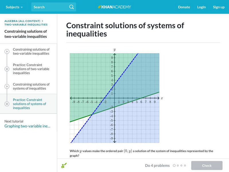 Khan Academy: Algebra: Constraint Solutions of Systems of Inequalities Unknown Type Khan Academy: Algebra: Constraint Solutions of Systems of Inequalities Unknown Type