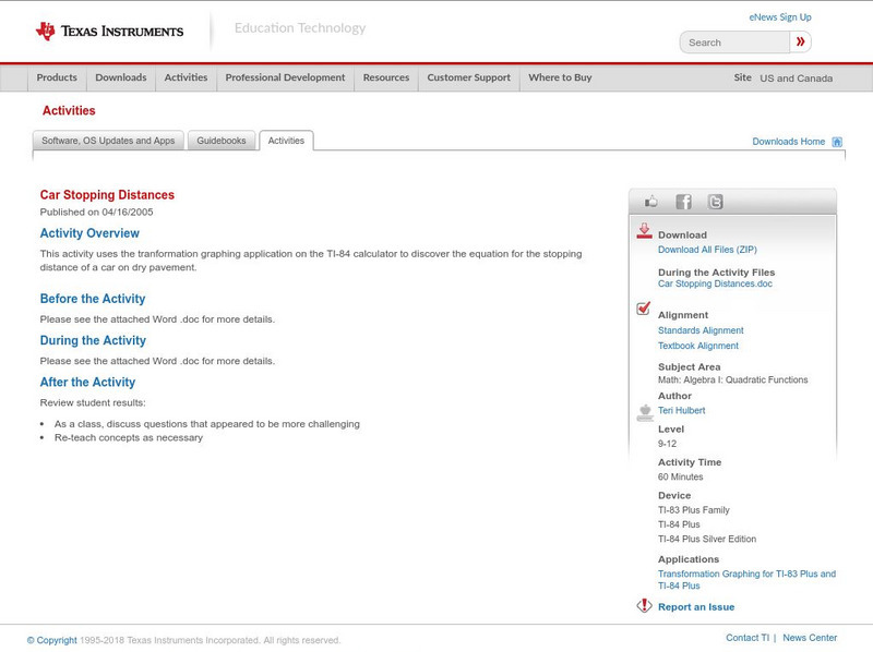 Texas Instruments: Car Stopping Distances Activity Texas Instruments: Car Stopping Distances Activity