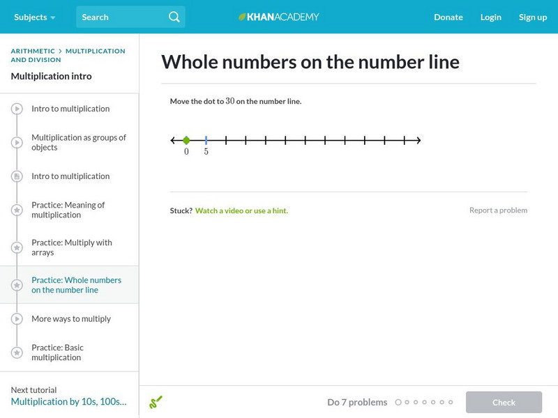 Khan Academy: Whole Numbers on the Number Line Unit Plan