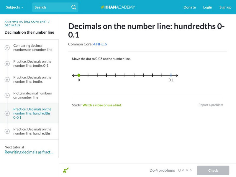 Khan Academy: Decimals on the Number Line: Hundredths 0 0.1 Unit Plan Khan Academy: Decimals on the Number Line: Hundredths 0 0.1 Unit Plan